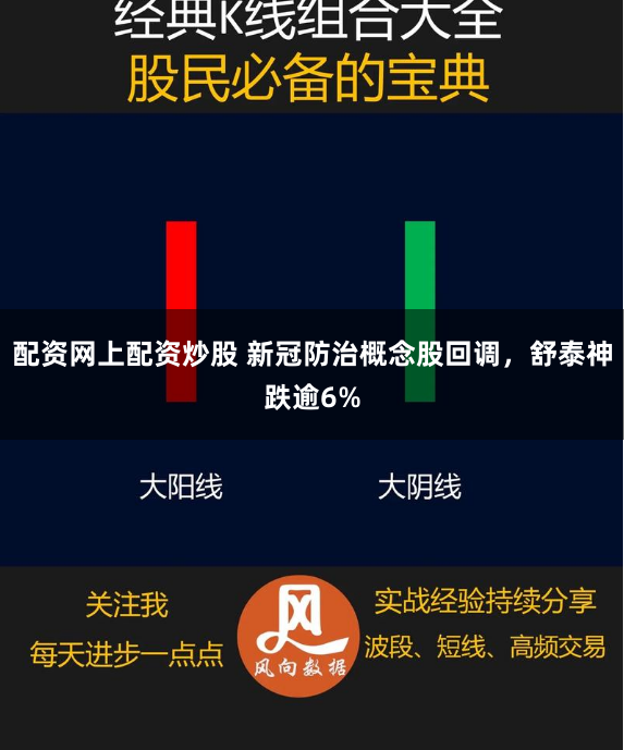 配资网上配资炒股 新冠防治概念股回调，舒泰神跌逾6%