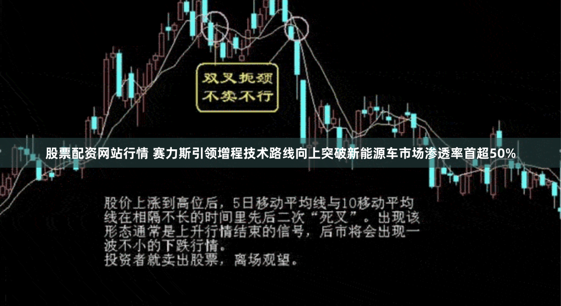 股票配资网站行情 赛力斯引领增程技术路线向上突破新能源车市场渗透率首超50%