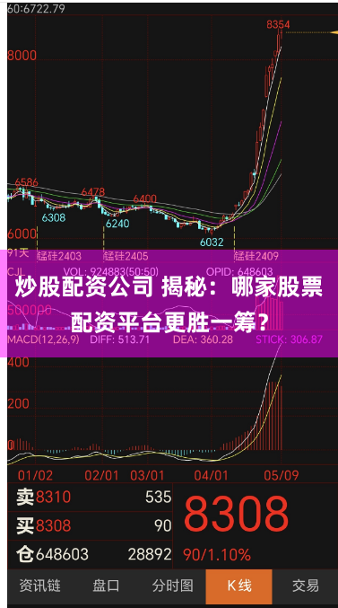 炒股配资公司 揭秘：哪家股票配资平台更胜一筹？