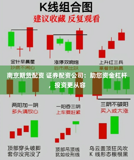 南京期货配资 证券配资公司：助您资金杠杆，投资更从容