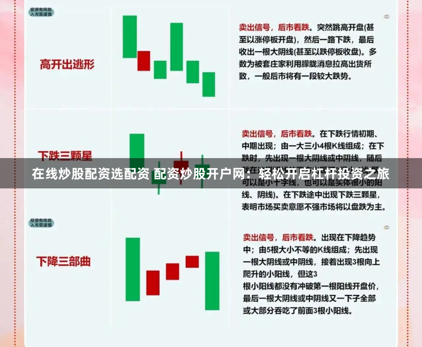 在线炒股配资选配资 配资炒股开户网：轻松开启杠杆投资之旅