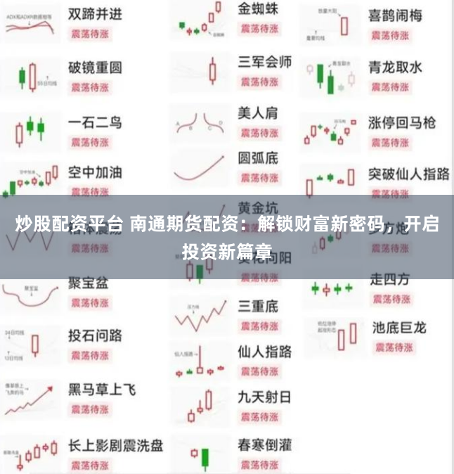 炒股配资平台 南通期货配资：解锁财富新密码，开启投资新篇章