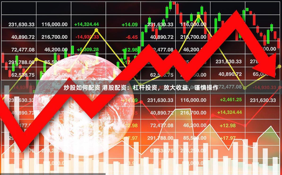 炒股如何配资 港股配资：杠杆投资，放大收益，谨慎操作