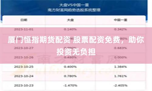 厦门恒指期货配资 股票配资免费，助你投资无负担