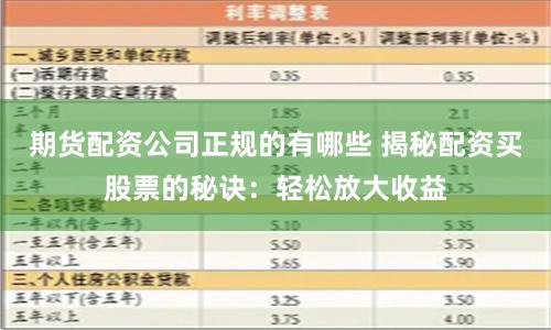 期货配资公司正规的有哪些 揭秘配资买股票的秘诀：轻松放大收益