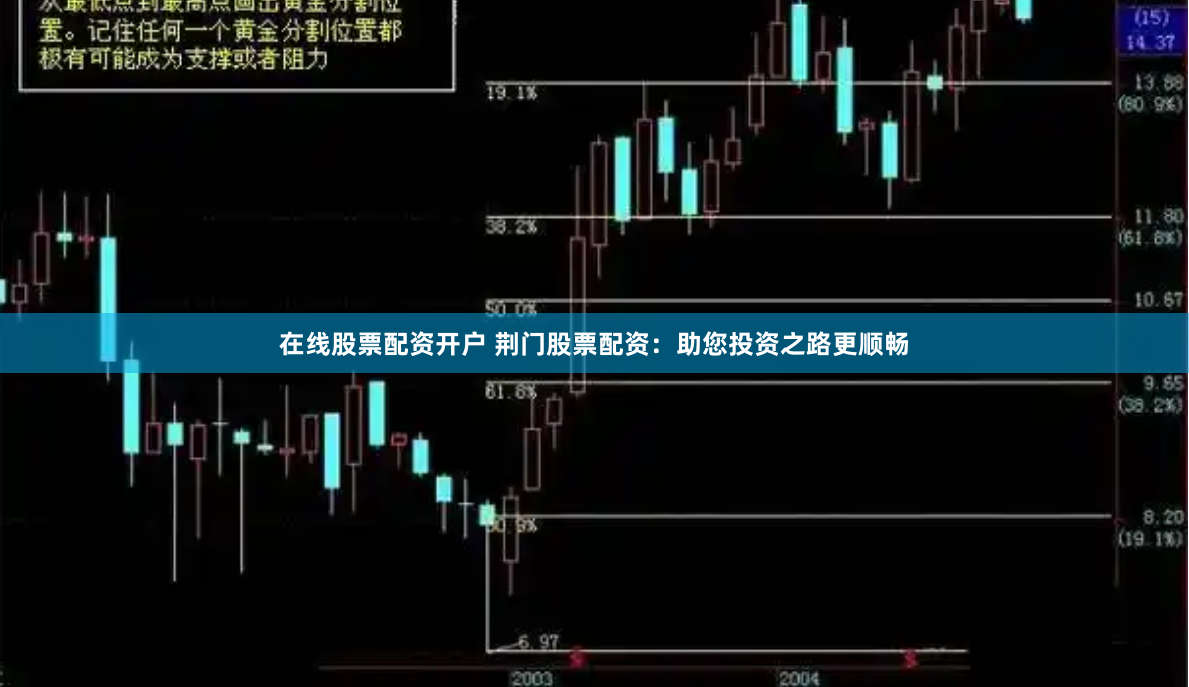 在线股票配资开户 荆门股票配资：助您投资之路更顺畅