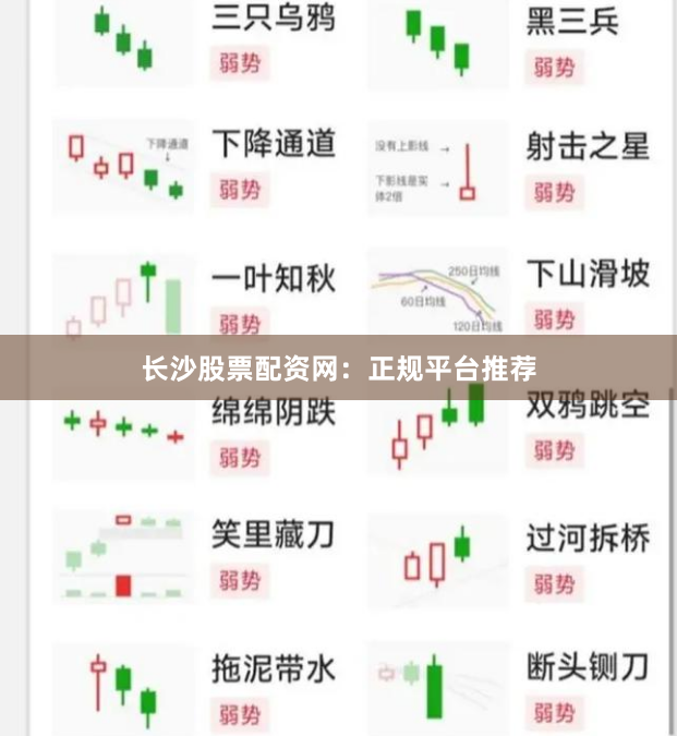 长沙股票配资网：正规平台推荐
