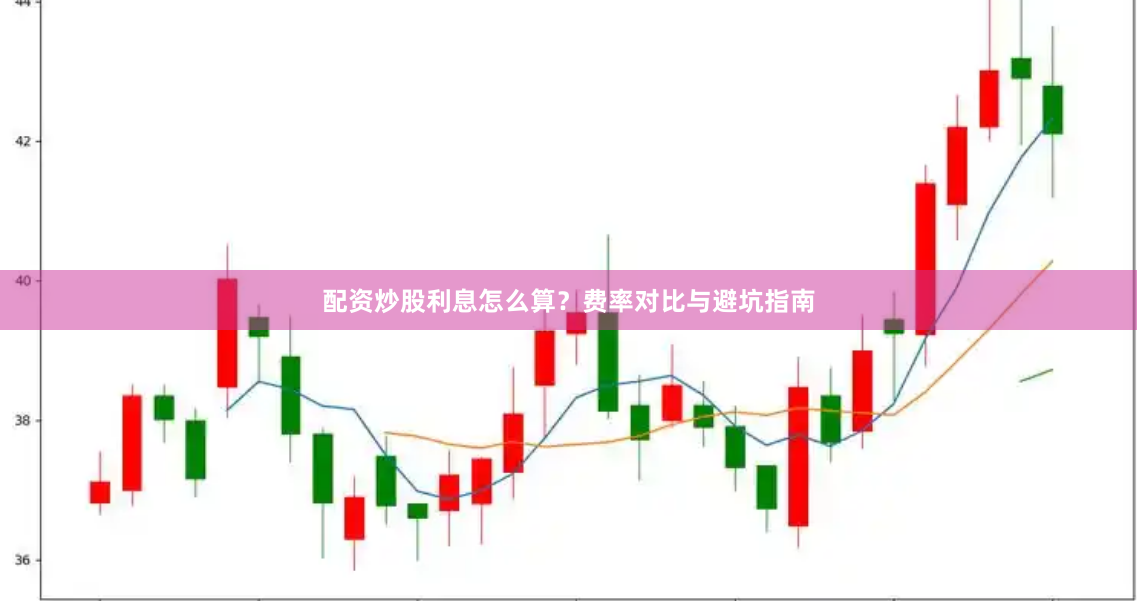 配资炒股利息怎么算？费率对比与避坑指南